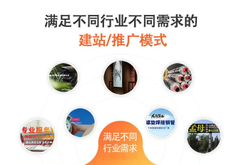 AI 技术推广行业定制方案|零售 教育 服务 制造 电商 多 AI 技术推广行业定制方案|零售 教育 服务 制造 电商 多