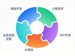 人工智能技术推广与系统优化｜智能改造 性能提升 安全稳定