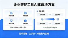 智能工具推广应用｜企业日常工作 AI 化 省时省力 提升效率